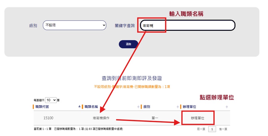 Building in Construction